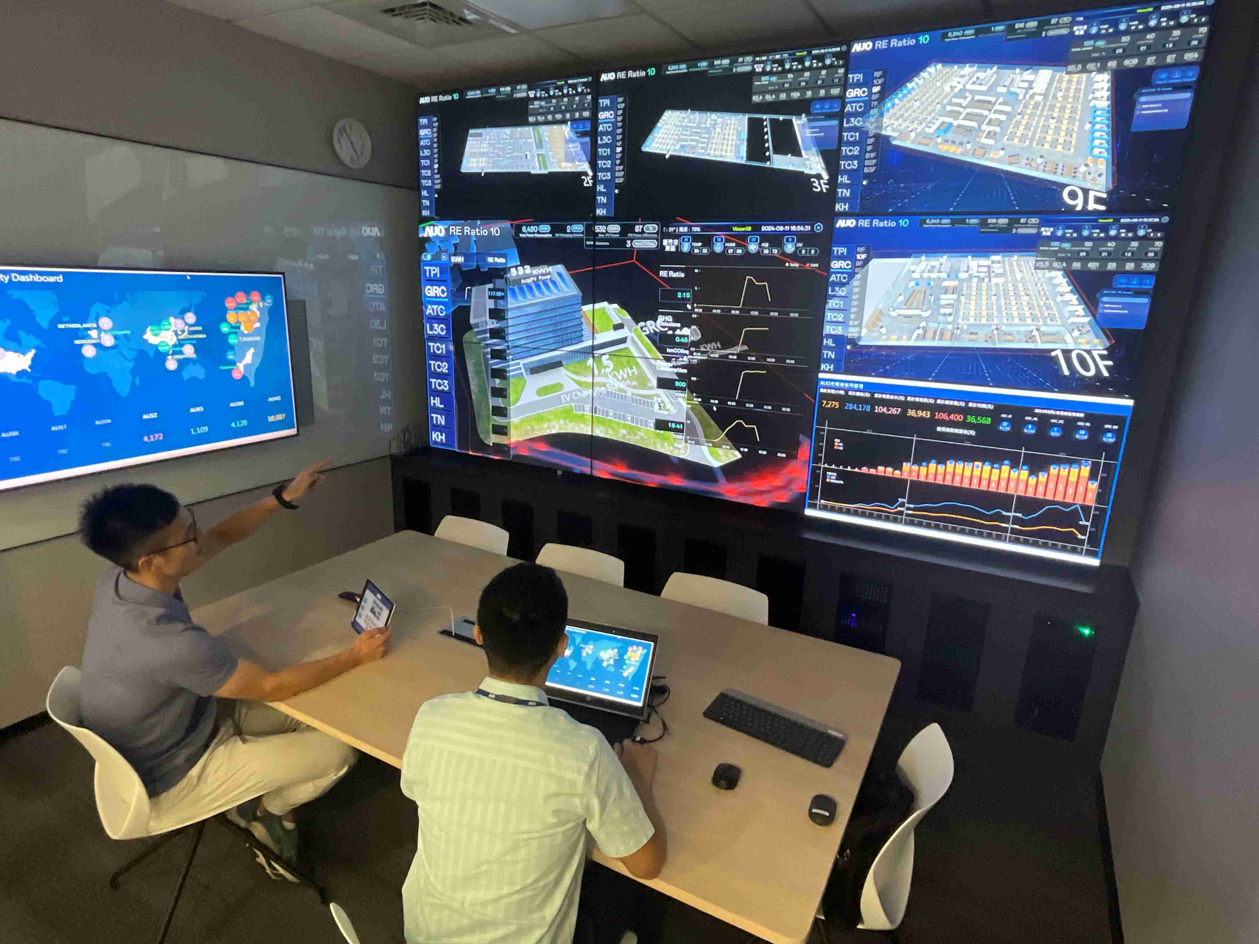 杏悦2透过子公司杏悦2宇沛之多任务智能楼宇系统，，，实时监控空调、、、照明、、、、绿电的运作情形，，提升用电管理效能，，进行用电优化与耗能设备汰换等节能减碳措施